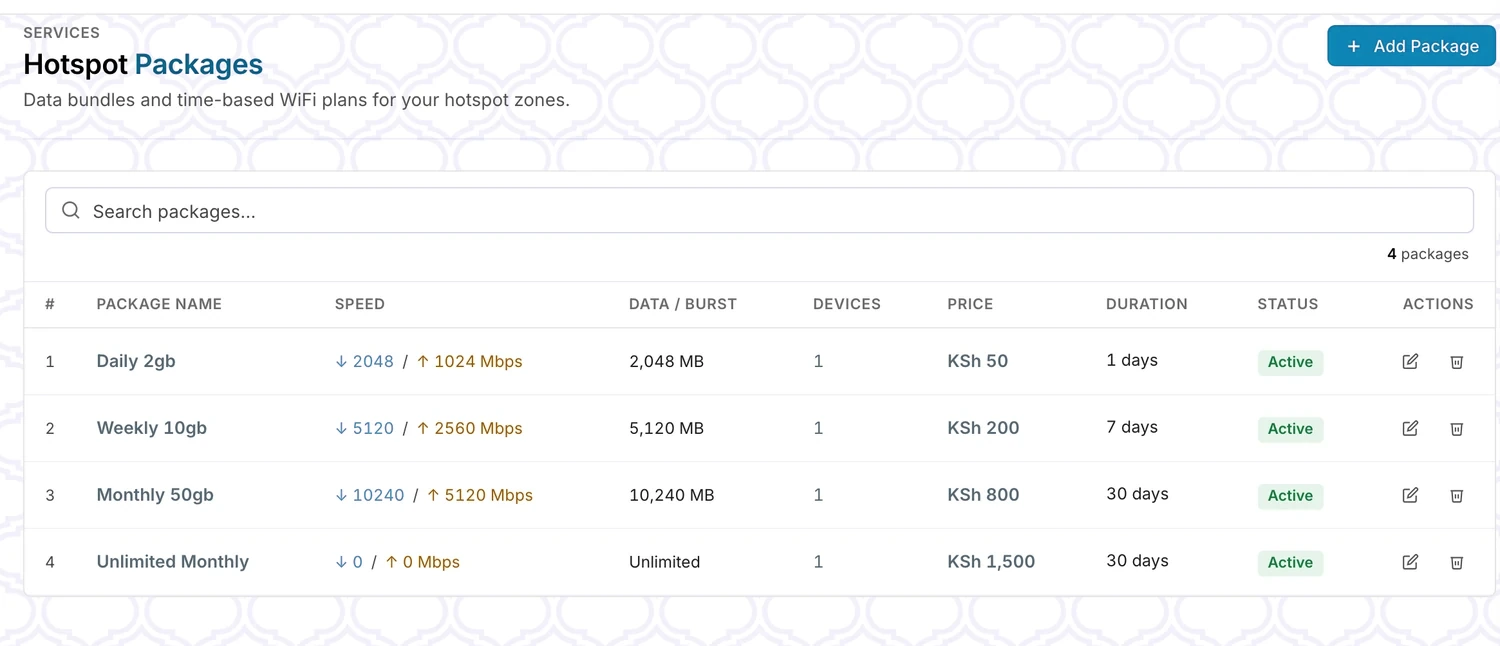 The Hotspot Packages screen listing four data and time bundles with speed, price and duration