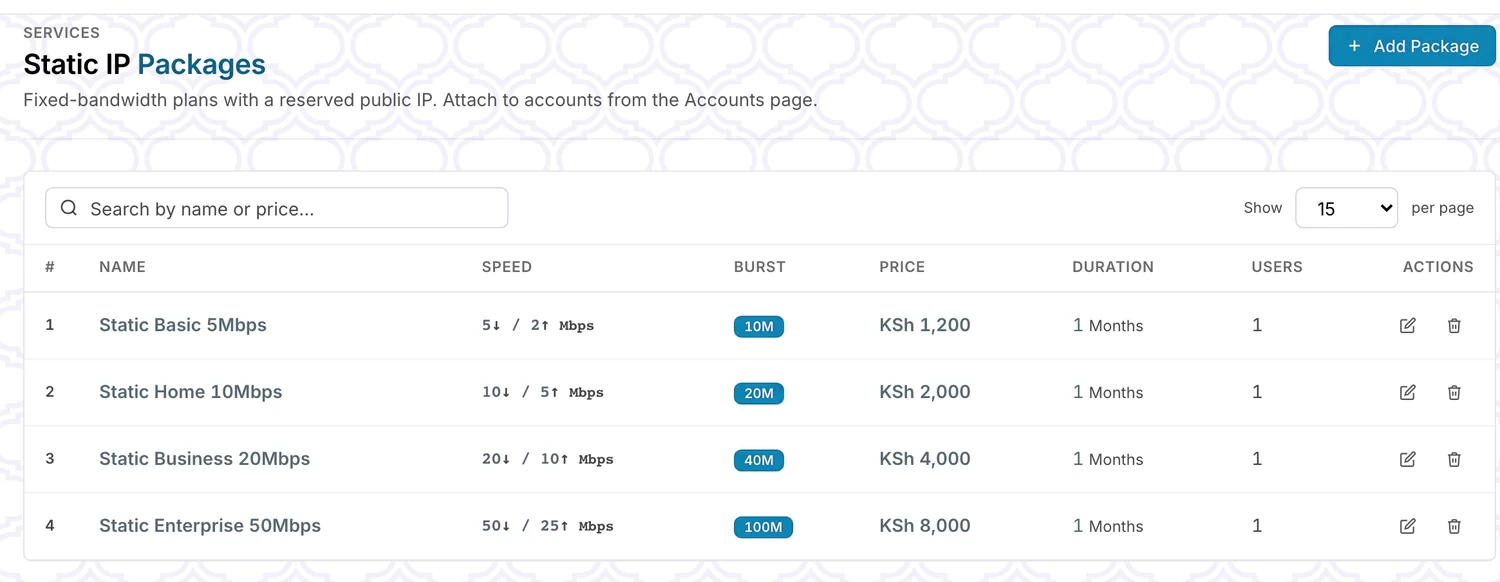 The Static IP Packages screen listing four fixed-bandwidth plans with price